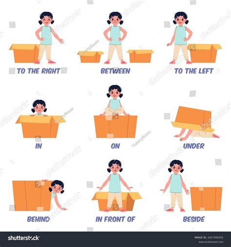 Aprender preposiciones en inglés. Niña pequeña,: vector de stock (libre ...