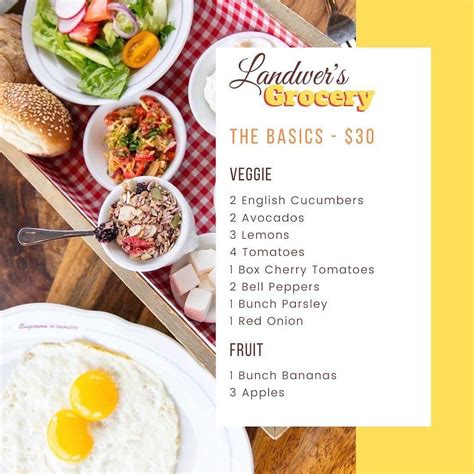 Cafe Landwer menu in North York, Ontario, Canada
