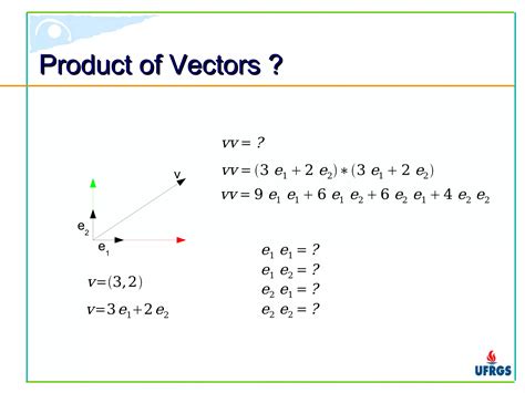 Rezultat imagine pentru Geometric Algebra Introduction