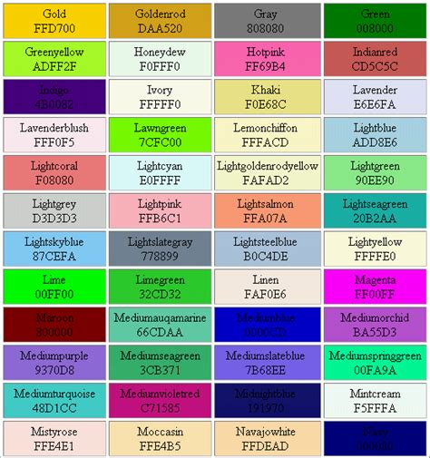 Image result for Web Color Chart