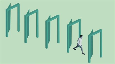 Image result for Open Close Strategy