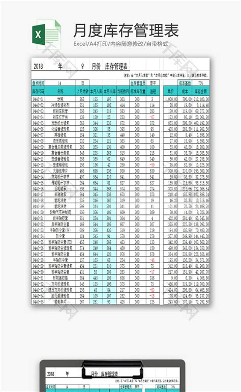 库存商品进销存表EXCEL模板-椰子办公