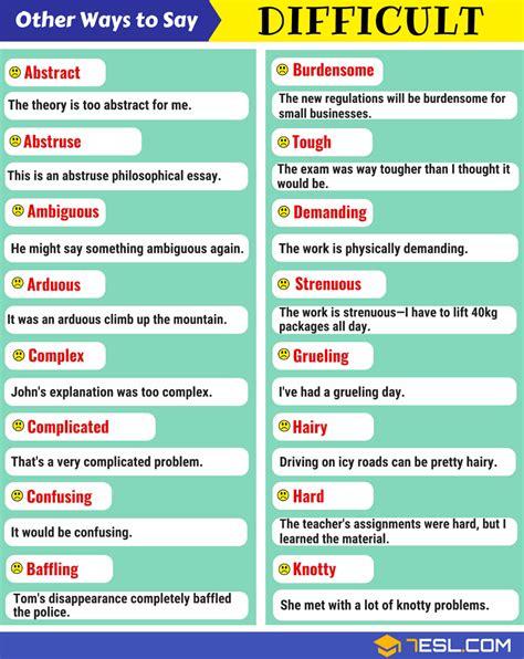 Another word for DIFFICULT > Synonyms & Antonyms