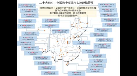 疫情覆盖超过1000天…二十大前夕，全国数十座城市仍静默管理 - 关键中国真相网