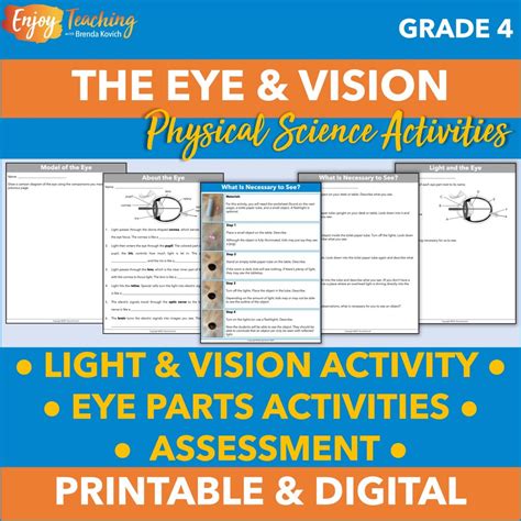 Image result for Teaching How Visionworks