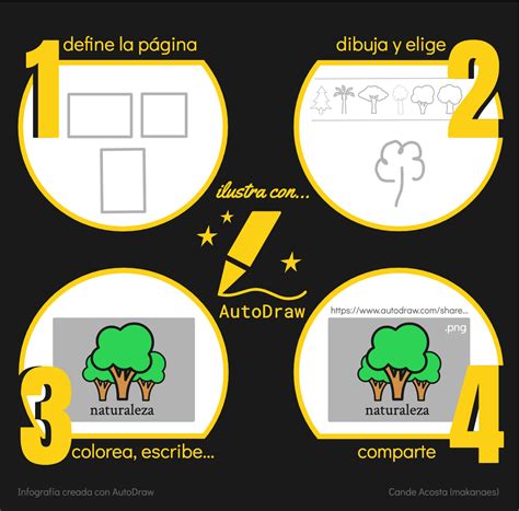 Image result for Auto Draw Tutorial