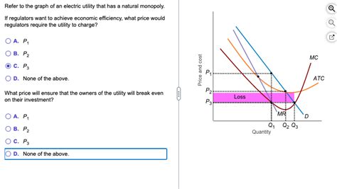 Image result for The Power Utility Function Graph