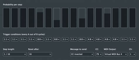 Image result for Conditional Game Machine