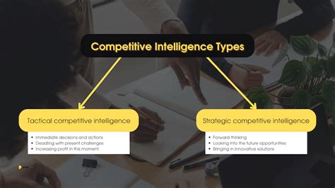 Image result for Competitor Intelligence