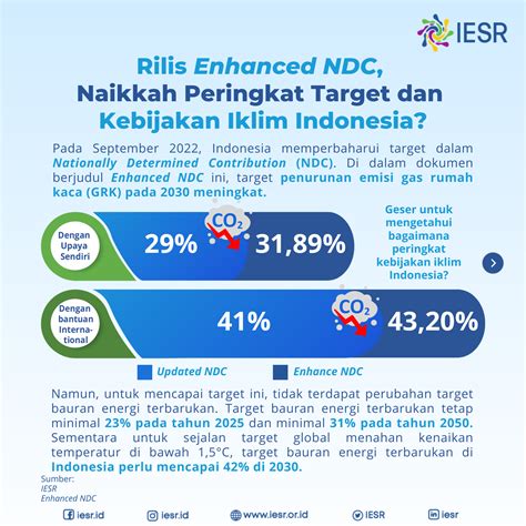 AMBIL SEKARANG