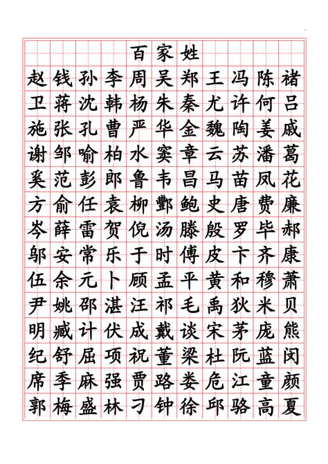 章氏所有字辈,王氏家字辈,曾氏字辈(第6页)_大山谷图库