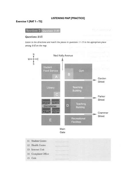 Image result for Listening Map Questions