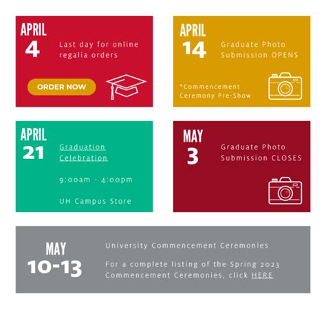 JMU Spring 2025 Calendar Your Academic Roadmap - 2025 Aksi