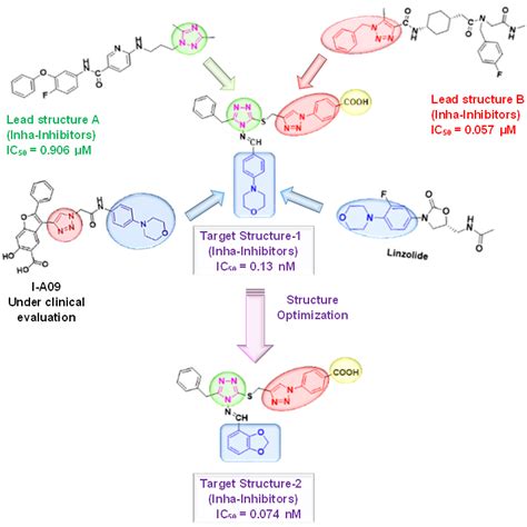 Novel Hybrid 1,2,4- and 1,2,3-Triazoles Targeting Mycobacterium ...