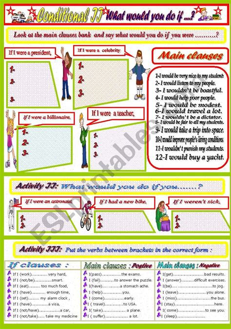 Image result for Exercise On If Conditional Type2