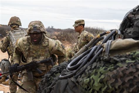 Field and Air Defense Artilleries Are Not the Same | Article | The ...