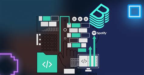Image result for Backstage Developer Platform