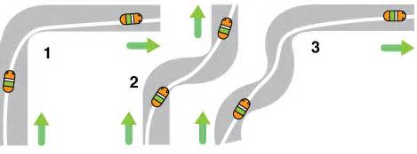 Image result for Modelling Turns