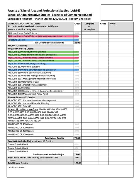 Image result for Finance Course Syllabus