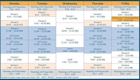 LWSD's high school schedule change draws ire from students - Sammamish ...