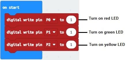 Micro:bit Coding Tutorial 的图像结果