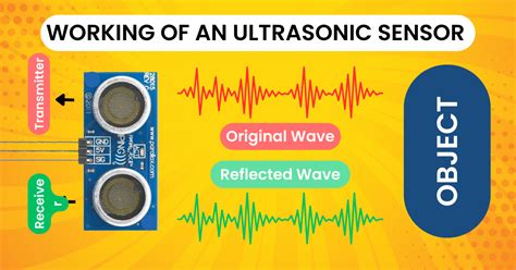 Image result for Ultrasonic Sensor Working