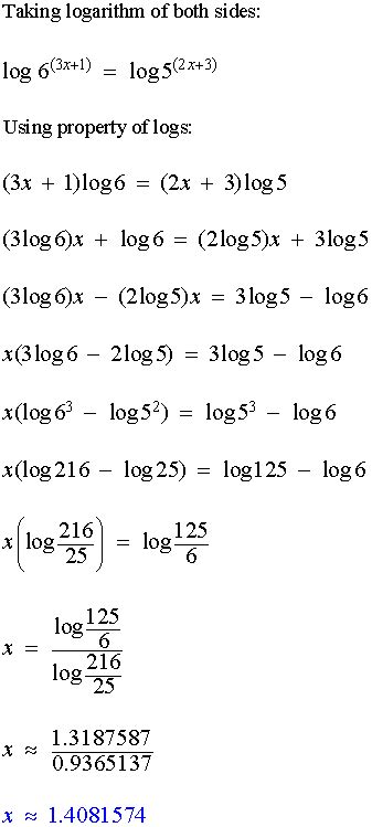 Image result for Solving Exponential Equations