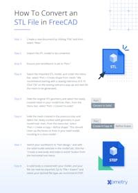 Image result for STL File Format