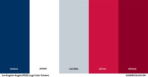 Image result for Python Printing Right and Left Angled Triangle