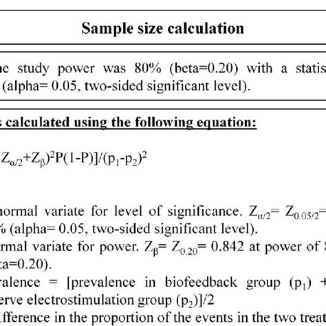 Image result for Sample Size Calculation