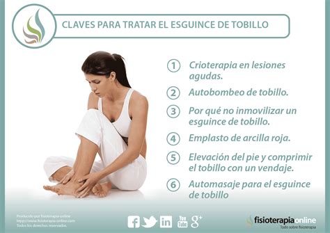 Cuidados De Un Esguince De Tobillo at Mitchell Trigg blog