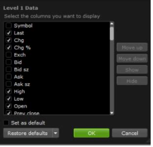 Image result for How to Read Level 2 Data