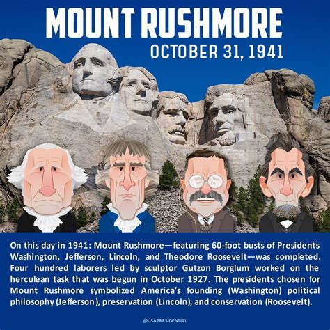 Who Are The Four Presidents On Mount Rushmore Mount Rushmore Monument
