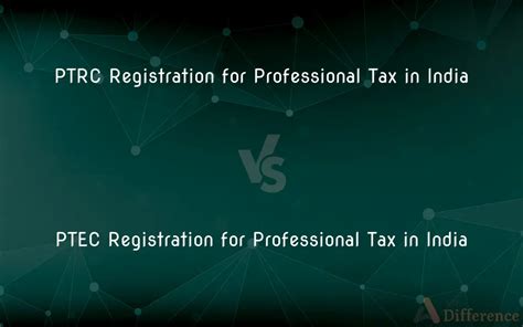 Image result for PTRC Return Filing Procedure