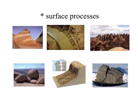 Geomorphic Processes 的图像结果
