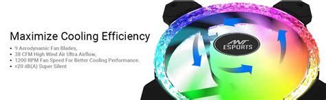 Ant Esports Royaleflow RF120 ARGB KIT with Addressable RGB LED ...