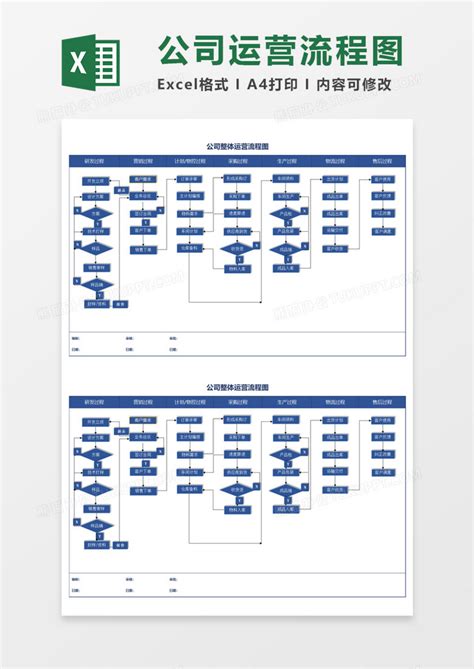公司整体运营流程图Excel模板下载_熊猫办公
