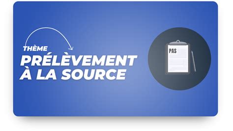 Image result for Regularisation Animation