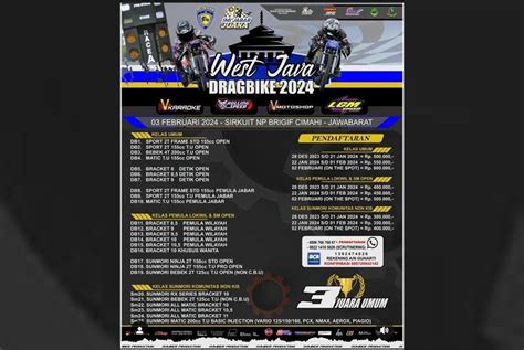 Image result for Java Drag Biki