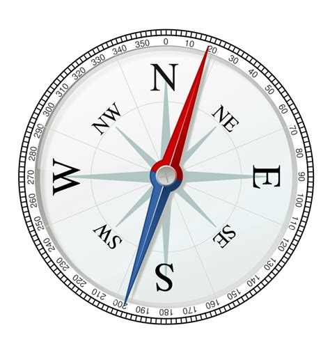 simple compass - Openclipart