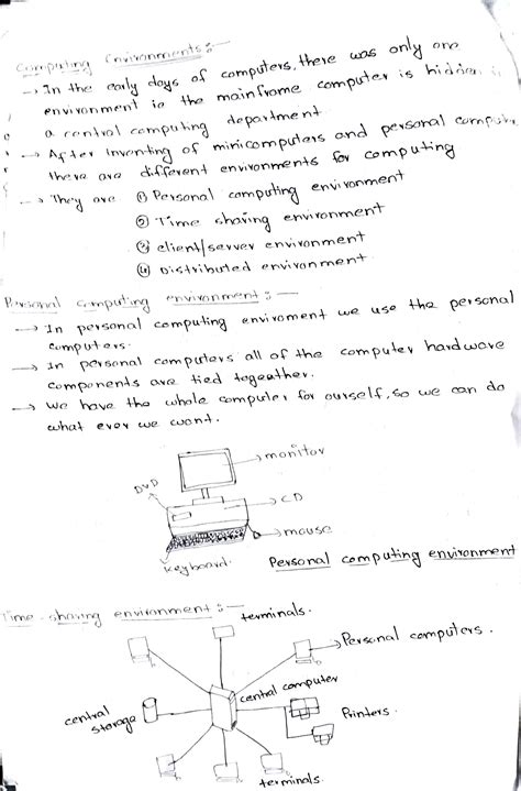 Image result for Intoduction Point Headind Computer