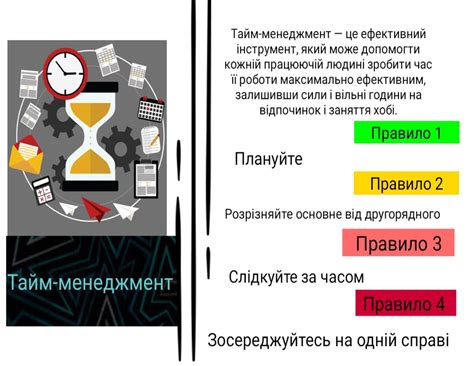 Буклет на тему "Тайм-менеджмент" | Ілюстрації. Психологія