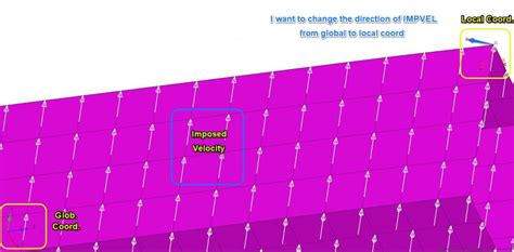 Global to Local Format 的图像结果