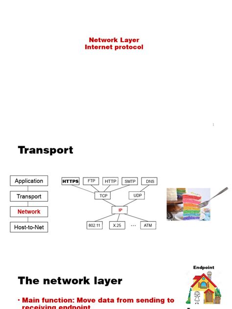 IP Addressing in Computer Networks 的图像结果