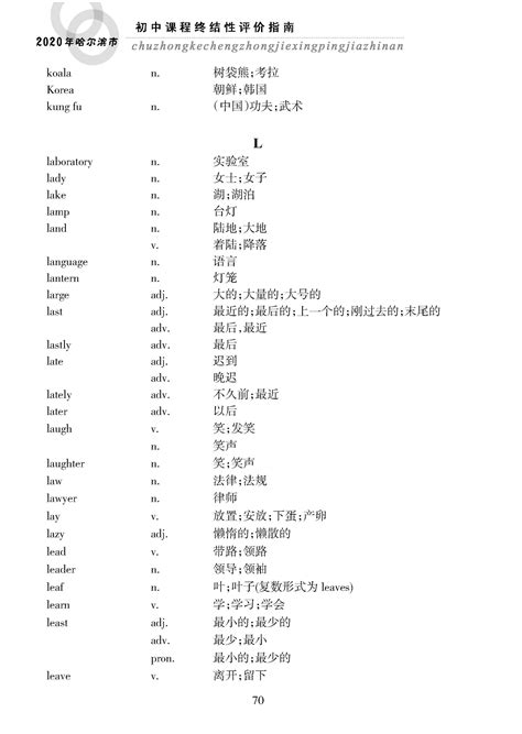 2020黑龙江哈尔滨中考英语考试说明：附录四词汇表2076个