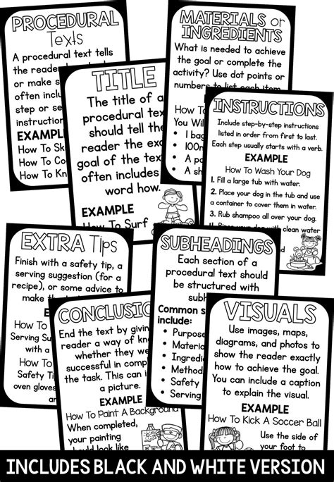 Image result for Procedural Text Example Clip Art