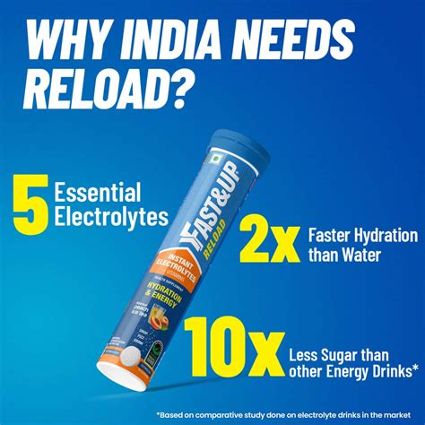 Buy FAST&UP RELOAD ELECTROLYTE ENERGY AND HYDRATION PEACH ICE TEA- 20 ...