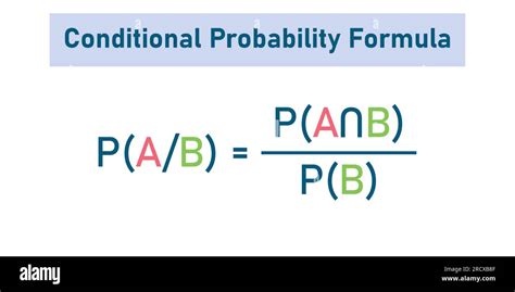 Bayes Formula Example 的图像结果