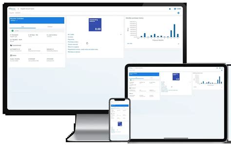 Point of Sale Software Programs 的图像结果