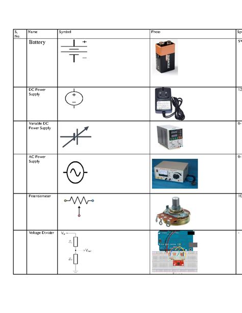 Symbols Pdf - S, No. Name Symbol Photo Spe Battery 9V DC Power Supply ...
